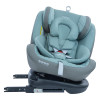 Автокресло AERO ISOFIX, ST-3, группа 0+1+2+3 (0-36 кг), (Indigo) (упак.1 шт.) (шалфей)