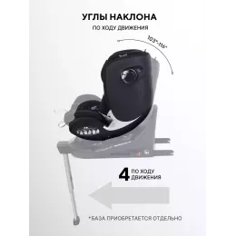 Автокресло Rant Aster Max (40-125 см) Black