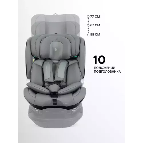Автокресло Rant Aster Max (40-125 см) Olive