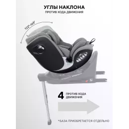 Автокресло Rant Aster Max (40-125 см) Olive