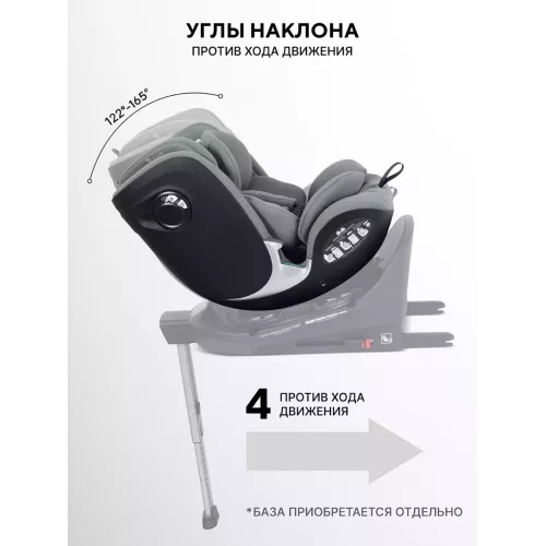 Автокресло Rant Aster Max (40-125 см) Olive