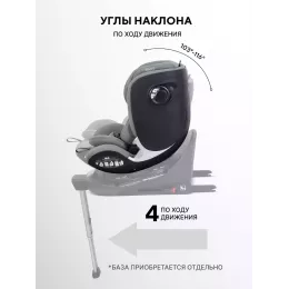 Автокресло Rant Aster Max (40-125 см) Olive