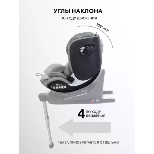 Автокресло Rant Aster Max (40-125 см) Olive