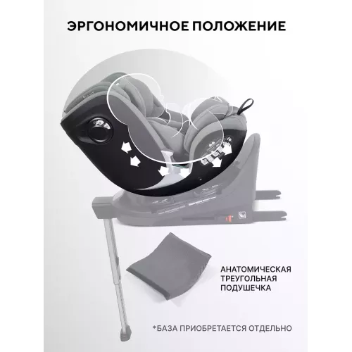 Автокресло Rant Aster Max (40-125 см) Olive
