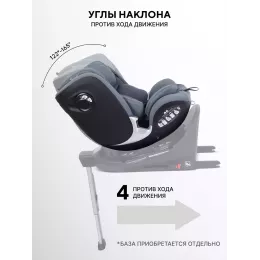 Автокресло Rant Aster Max (40-125 см) Graphite