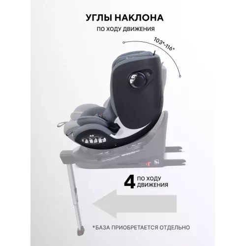 Автокресло Rant Aster Max (40-125 см) Graphite