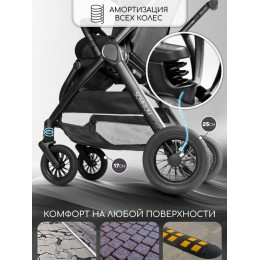 Прогулочная коляска с реверсивным блоком Amarobaby, Somnium, чёрный