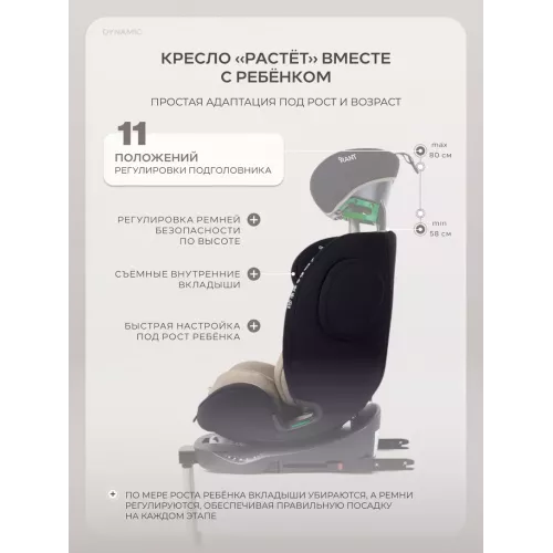 Автокресло Rant Basic Dynamic (40-150 см) Mocca