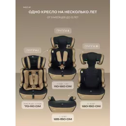 Автокресло Rant Basic Mile UP (76-150см) Mocca