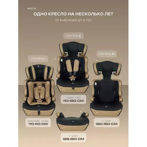 Автокресло Rant Basic Mile UP (76-150см) Mocca