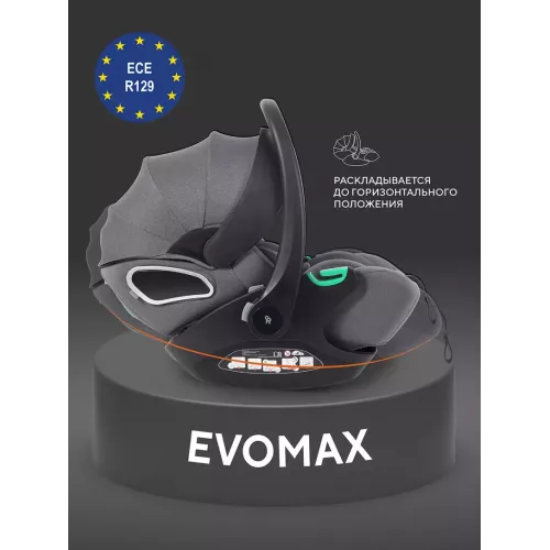 Автокресло Rant Evomax (40-87см) Grey