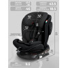 Автокресло группа 0123 (0-36) Sweet Baby Crosstour HB636 360 SPS Isofix Black