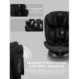Автокресло группа 0123 (0-36) Sweet Baby Crosstour HB636 360 SPS Isofix Black