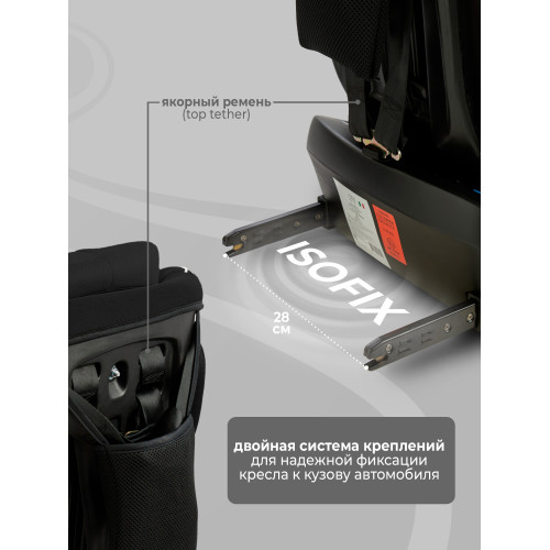 Автокресло группа 0123 (0-36) Sweet Baby Crosstour HB636 360 SPS Isofix Black