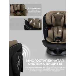 Автокресло группа 0123 (0-36) Sweet Baby Crosstour HB636 360 SPS Isofix Beige