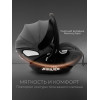 Автокресло Sweet Baby Premier WG06 Pro Grey