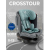 Автокресло группа 0123 (0-36) Sweet Baby Crosstour HB636 360 SPS Isofix Grey/Turquoise