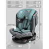 Автокресло группа 0123 (0-36) Sweet Baby Crosstour HB636 360 SPS Isofix Grey/Turquoise