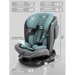 Автокресло группа 0123 (0-36) Sweet Baby Crosstour HB636 360 SPS Isofix Grey/Turquoise