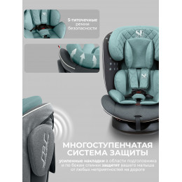 Автокресло группа 0123 (0-36) Sweet Baby Crosstour HB636 360 SPS Isofix Grey/Turquoise