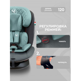 Автокресло группа 0123 (0-36) Sweet Baby Crosstour HB636 360 SPS Isofix Grey/Turquoise