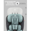 Автокресло группа 0123 (0-36) Sweet Baby Crosstour HB636 360 SPS Isofix Grey/Turquoise
