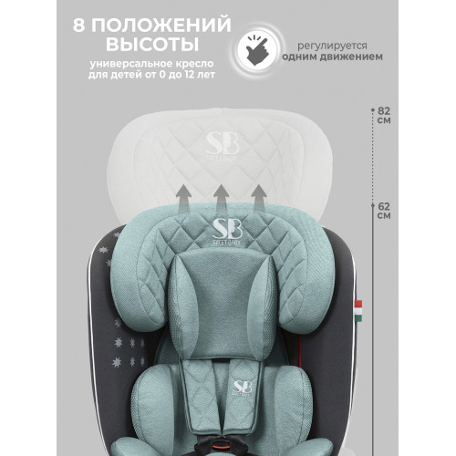 Автокресло группа 0123 (0-36) Sweet Baby Crosstour HB636 360 SPS Isofix Grey/Turquoise