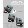 Автокресло группа 0123 (0-36) Sweet Baby Crosstour HB636 360 SPS Isofix Grey/Turquoise