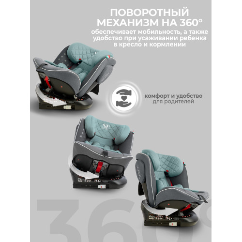 Автокресло группа 0123 (0-36) Sweet Baby Crosstour HB636 360 SPS Isofix Grey/Turquoise