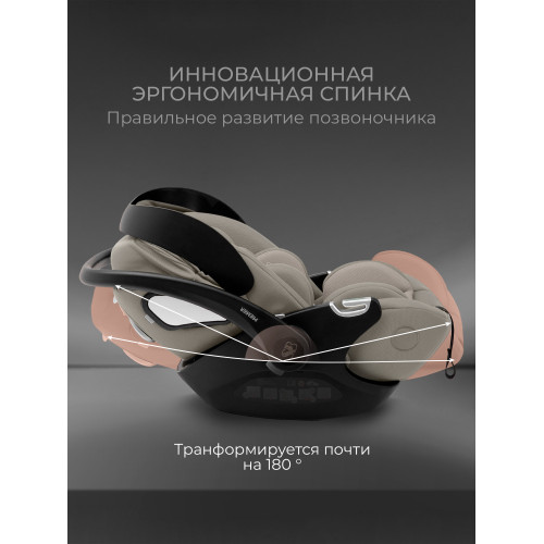 Автокресло Sweet Baby Premier WG06 Pro Beige