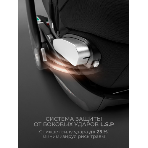 Автокресло Sweet Baby Premier Plus WG06 Pro+WG10 Black