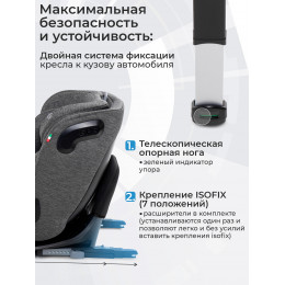 Автокресло Sweet Baby Voyager P12 Pro Grey