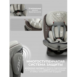 Автокресло группа 0123 (0-36) Sweet Baby Crosstour HB636 360 SPS Isofix Grey
