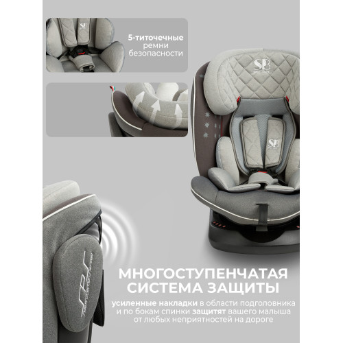 Автокресло группа 0123 (0-36) Sweet Baby Crosstour HB636 360 SPS Isofix Grey