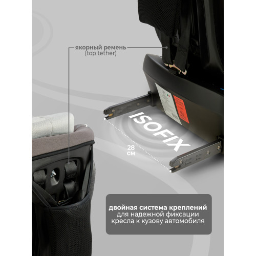 Автокресло группа 0123 (0-36) Sweet Baby Crosstour HB636 360 SPS Isofix Grey