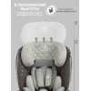 Автокресло группа 0123 (0-36) Sweet Baby Crosstour HB636 360 SPS Isofix Grey