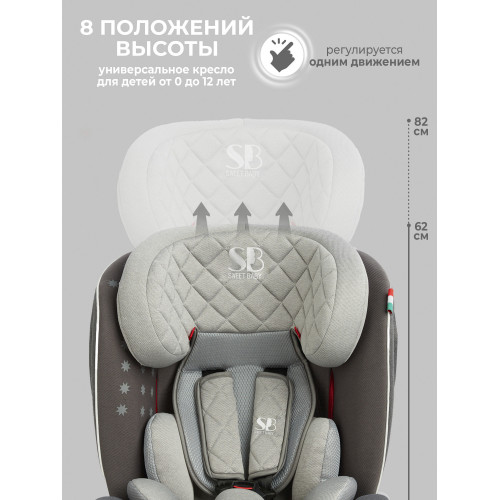 Автокресло группа 0123 (0-36) Sweet Baby Crosstour HB636 360 SPS Isofix Grey