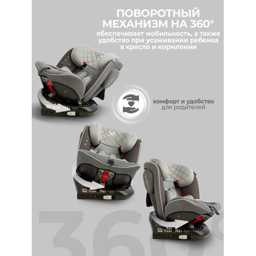 Автокресло группа 0123 (0-36) Sweet Baby Crosstour HB636 360 SPS Isofix Grey