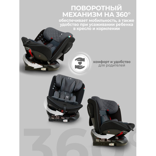 Автокресло группа 0123 (0-36) Sweet Baby Crosstour HB636 360 SPS Isofix Grey/Black