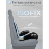 Бустер группа 3 (22-36) Sweet Baby Fantino BC908F B-FIX Grey