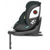 Автокресло Peg Perego Primo Viaggio 360 EVO Metal