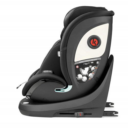Автокресло Peg Perego Primo Viaggio 360 EVO Planet