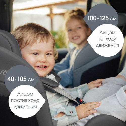 Автокресло Britax Roemer Swivel Midnight Grey