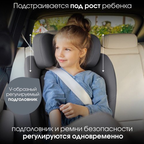 Автокресло Britax Roemer Swivel Midnight Grey