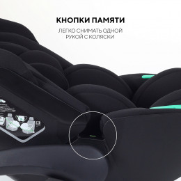 Автокресло Rant Miro Black