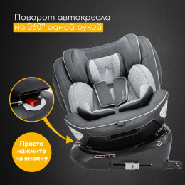 Автокресло Osann Eno 360° 0-36 кг Universe Grey