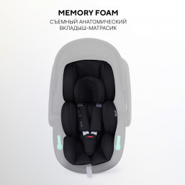 Автокресло Rant Miro Black