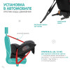 Автокресло Indigo Aero Isofix черный