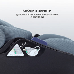 Автокресло Rant Aster Zero AY378 Graphite