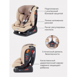 Автокресло Rant Matrix Active Line (0-36), Grey (Серый)